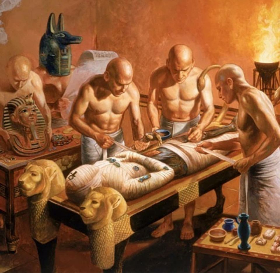 Egyptian religion , state, Egypt, religion, borders of the state, researchers