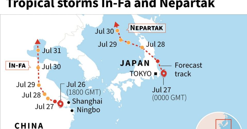 Tokyo Olympics, Japan , typhoon, Nagasaki Day , Lupit