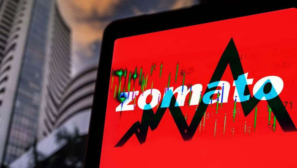 Should You Buy Zomato Stocks Today?, zomato , zomato stock , stock market Should You Buy Zomato Stocks Today?, zomato , zomato stock , stock market
