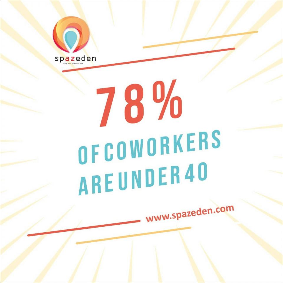 Spazeden, Australia Real estate Spazeden, Australia Real estate