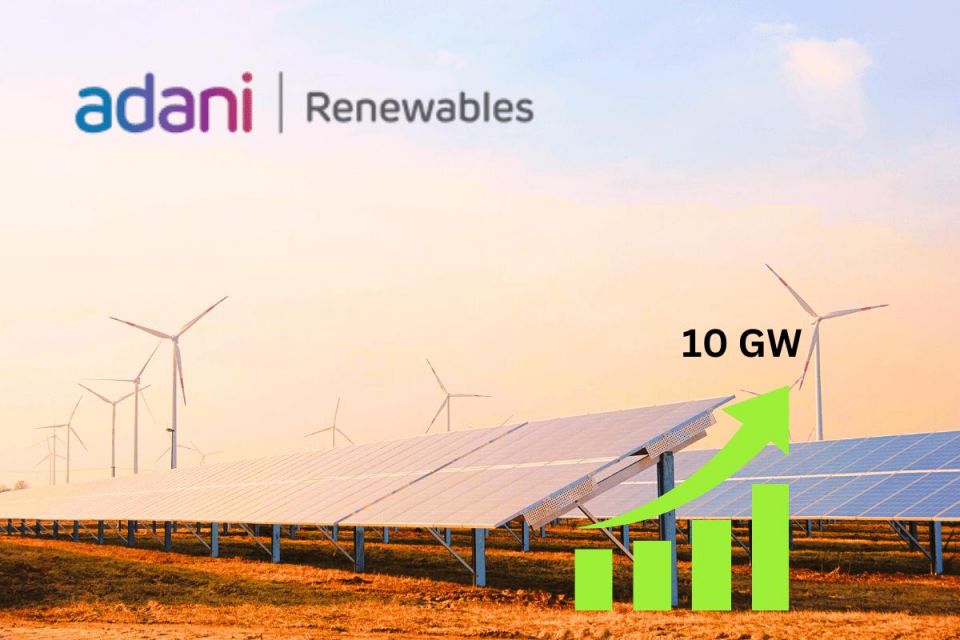 Adani Green Energy Soars: A Testament to Renewable Energy's Ascendance, Adani Green Energy Adani Green Energy Soars: A Testament to Renewable Energy's Ascendance, Adani Green Energy