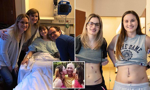 Two sister, kidney trasplant