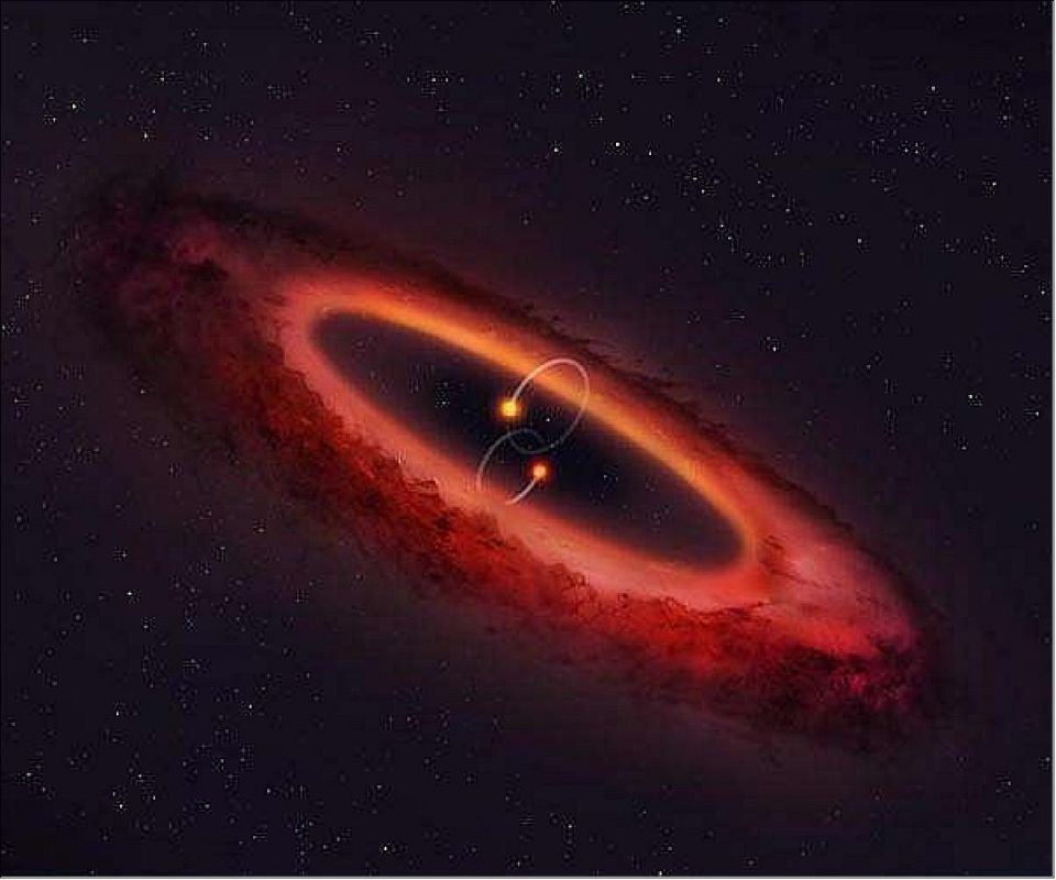 Astronomers,  Black Hole Sucks A Star,  cosmologists, spaghettification, Black hole, What is black hole, A Big star, How blackhole occurs