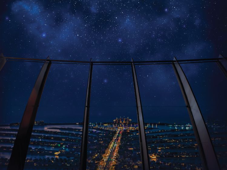 Mars,  Jupiter,  Saturn,  Uranus, Saturn , Jupiter , planets , Dubai Astrology