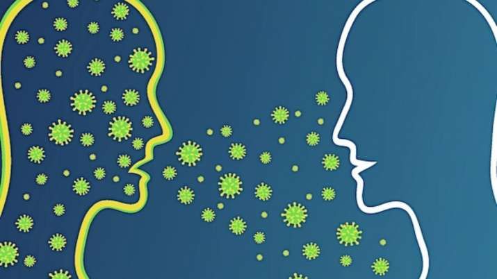 Coronavirus Is Airborne, 200 scientists, WHO, covid19, air, transmission, microscopic droplets, Epidemiologist, corona, corona virus Coronavirus Is Airborne, 200 scientists, WHO, covid19, air, transmission, microscopic droplets, Epidemiologist, corona, corona virus