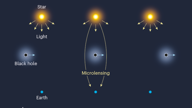 Jezero Crater, COVID-19, World, NASA, map