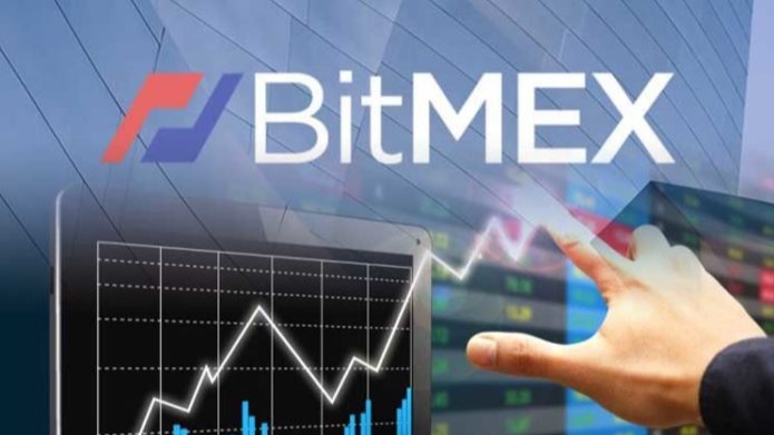 BitMEX, Crypto, Hong Kong, skepticism, June 22 2020