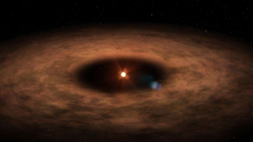 Universe, star, planet, new planet, neptune, au mic, canada