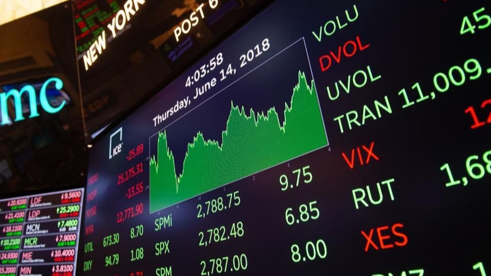 global market, asian, china, US, stock, pandemic, oil prices, Karuna Juarez