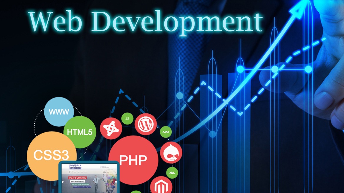 best website development company in Ahmedabad., best website development company in Gujarat , best website development company in India, best website development company in Asia , best website development company , PM Communications