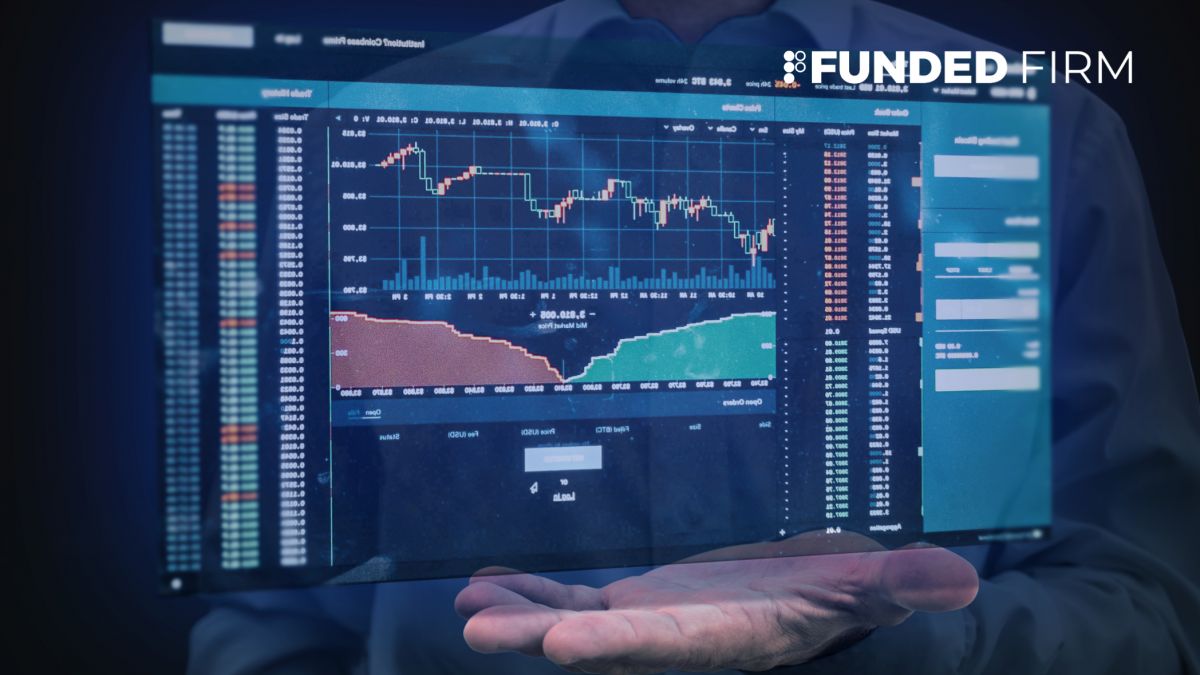 Best Firm for Funded Trading in India, Funded Trading, Best Firm for Funded Trading, Funded Firm