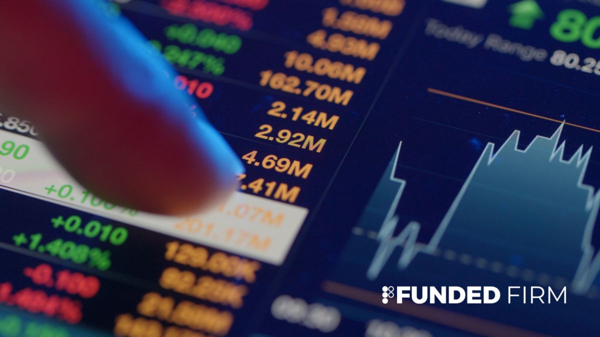 Best Funded Trader Accounts in India,  Best Funded Trader Accounts,  Funded Trader