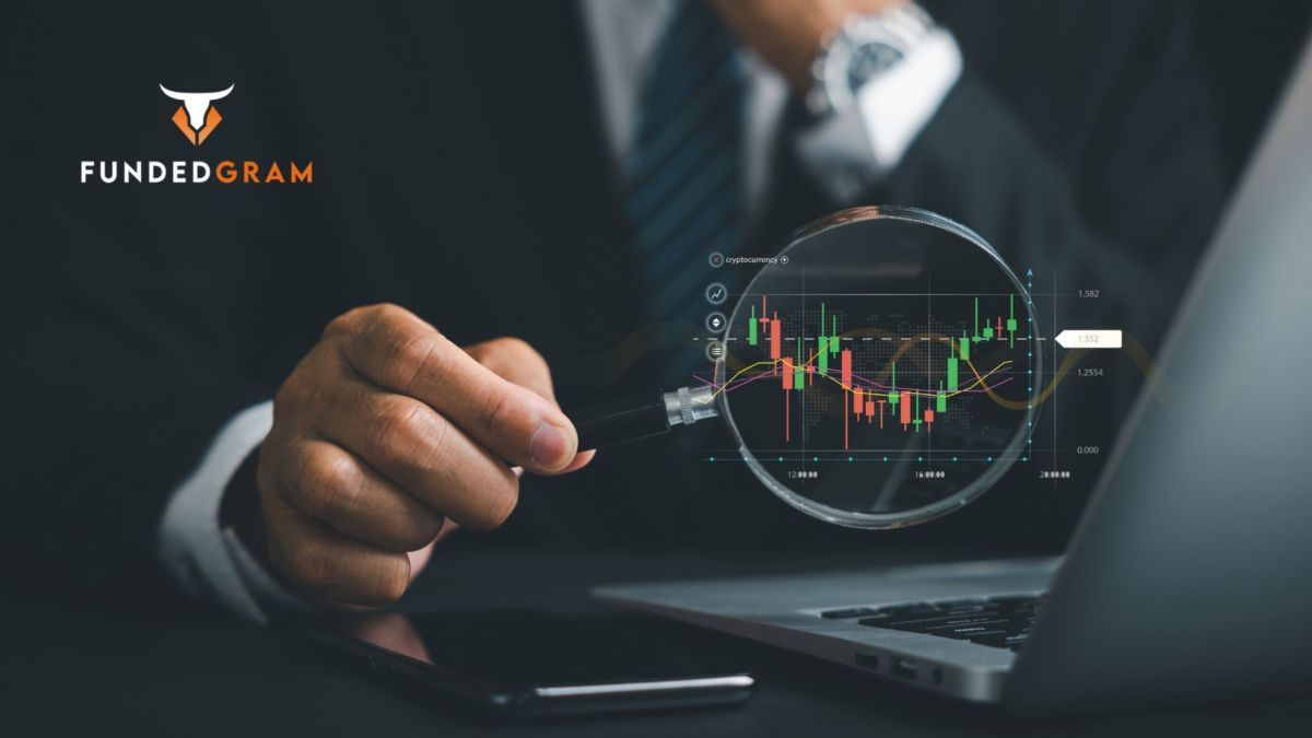 Funded Gram,  FundedGram, Forex Prop Trading Firm in India, Forex Prop Trading Firm