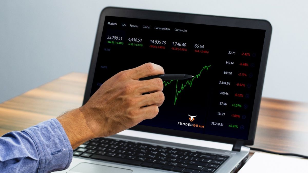 FundedGram, Best Prop Firm Platform in India, Funded Gram, Best Prop Firm Platform