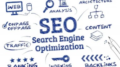 Best SEO Company in Ahmedabad,  Best SEO Agency in Ahmedabad,  Best SEO Company,  Best SEO Agency